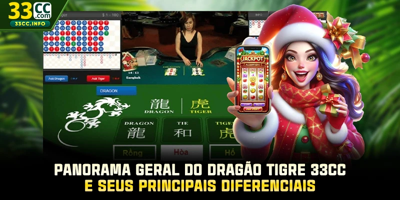 Panorama geral do Dragão Tigre 33CC e seus principais diferenciais