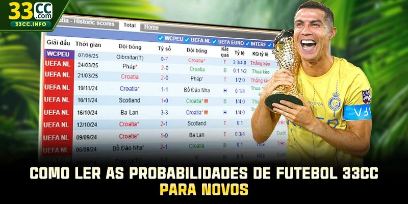 Como Ler As Probabilidades De Futebol 33CC Para Novos